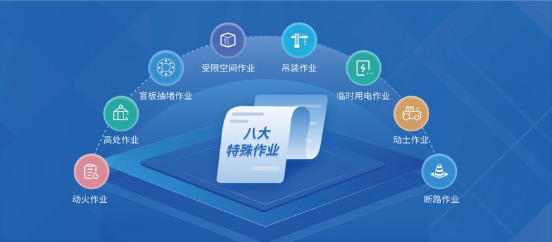 故事叙述类：教育解决方案提供商如何改变教学方式